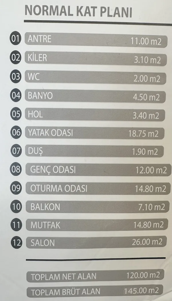 EMLAX'TAN KILAVUZDA %30 PEŞİN KALAN 24 AY VADE İLE 3+1 DAİRE fotoğraf 2